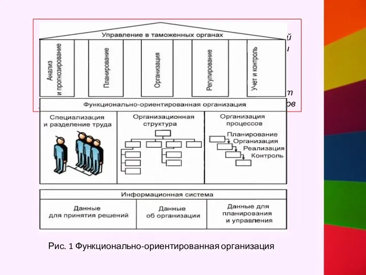 В основных чертах данный подход сформировался на японских предприятиях в середине