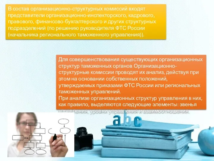 В состав организационно-структурных комиссий входят представители организационно-инспекторского, кадрового, правового, финансово-бухгалтерского и