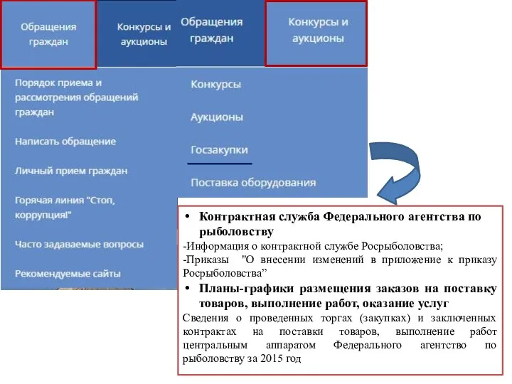 Контрактная служба Федерального агентства по рыболовству -Информация о контрактной службе Росрыболовства;