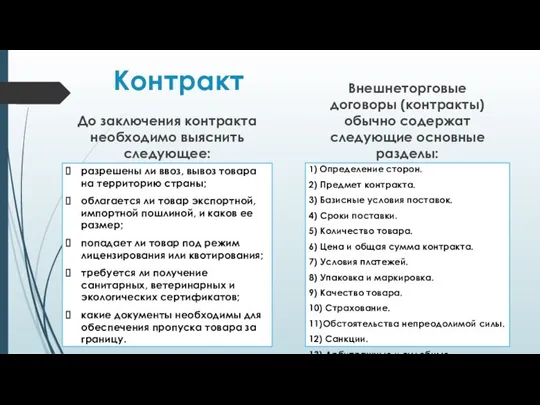 Контракт До заключения контракта необходимо выяснить следующее: разрешены ли ввоз, вывоз