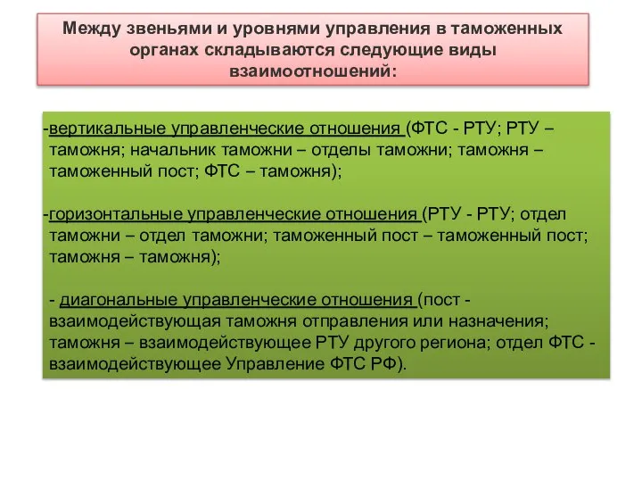 Между звеньями и уровнями управления в таможенных органах складываются следующие виды