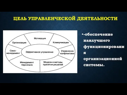 Цель управленческой деятельности -обеспечение наилучшего функционирования организационной системы.