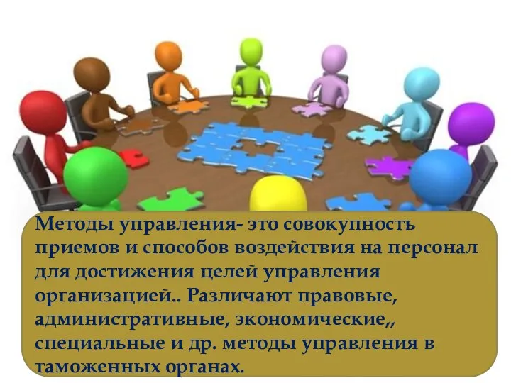 Методы управления- это совокупность приемов и способов воздействия на персонал для