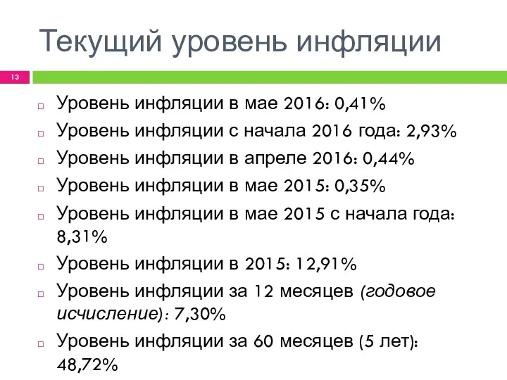 Текущий уровень инфляции Уровень инфляции в мае 2016: 0,41% Уровень инфляции