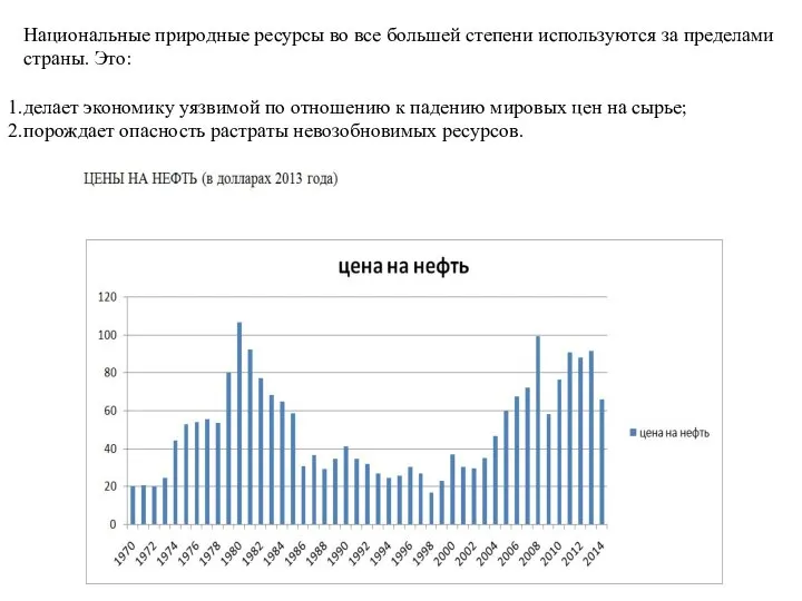 Национальные природные ресурсы во все большей степени используются за пределами страны.