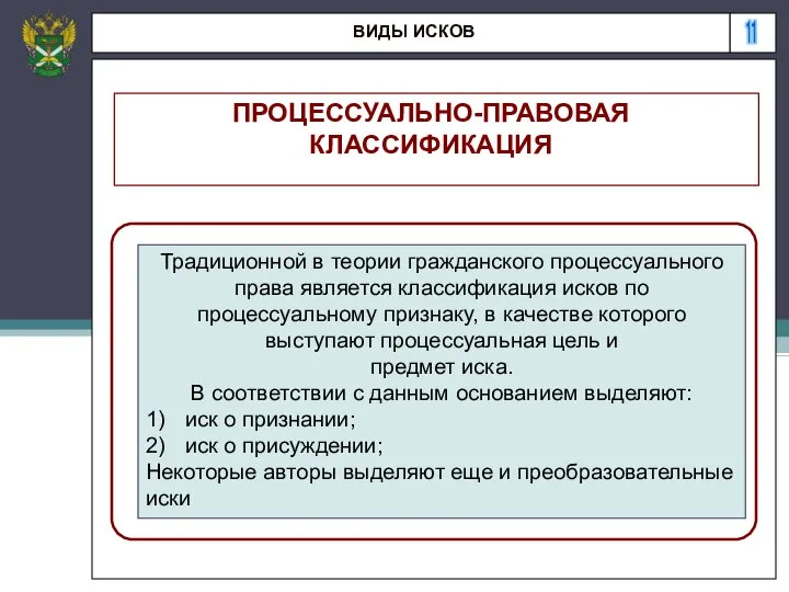 11 ВИДЫ ИСКОВ ПРОЦЕССУАЛЬНО-ПРАВОВАЯ КЛАССИФИКАЦИЯ Традиционной в теории гражданского процессуального права