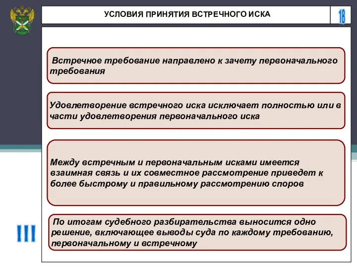 18 УСЛОВИЯ ПРИНЯТИЯ ВСТРЕЧНОГО ИСКА Встречное требование направлено к зачету первоначального