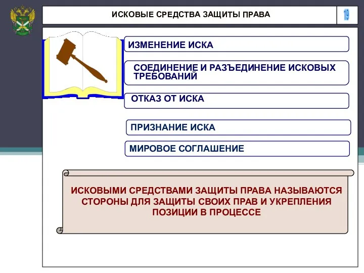 19 ИСКОВЫЕ СРЕДСТВА ЗАЩИТЫ ПРАВА ИСКОВЫМИ СРЕДСТВАМИ ЗАЩИТЫ ПРАВА НАЗЫВАЮТСЯ СТОРОНЫ