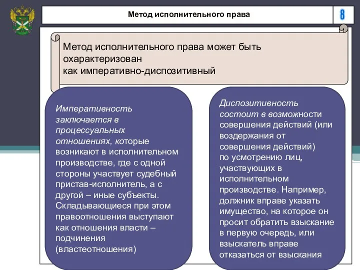 8 Метод исполнительного права Метод исполнительного права может быть охарактеризован как