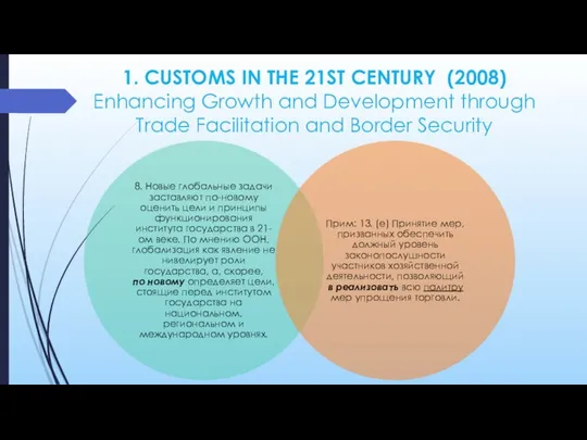 1. CUSTOMS IN THE 21ST CENTURY (2008) Enhancing Growth and Development