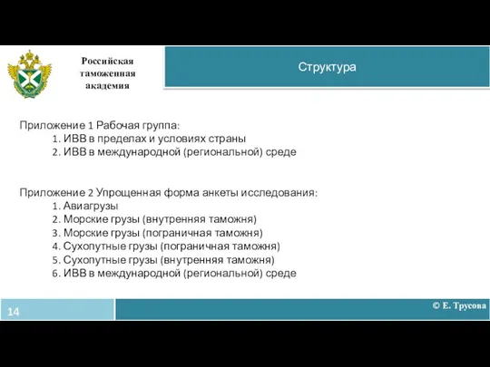Структура Российская таможенная академия Приложение 1 Рабочая группа: 1. ИВВ в