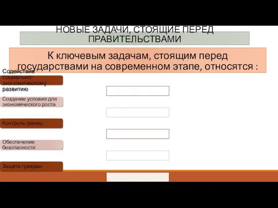 К ключевым задачам, стоящим перед государствами на современном этапе, относятся : НОВЫЕ ЗАДАЧИ, СТОЯЩИЕ ПЕРЕД ПРАВИТЕЛЬСТВАМИ