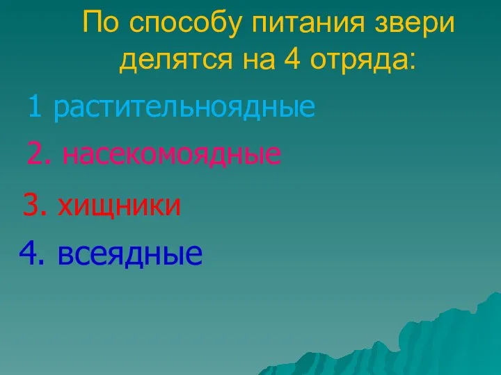 По способу питания звери делятся на 4 отряда: 1 растительноядные 2. насекомоядные 3. хищники 4. всеядные