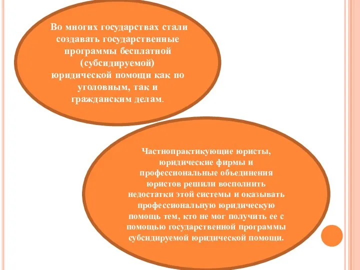 Во многих государствах стали создавать государственные программы бесплатной (субсидируемой) юридической помощи