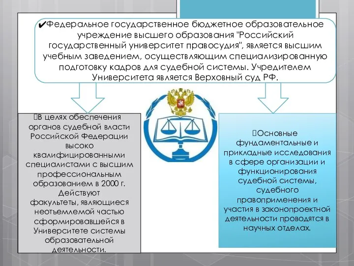 Федеральное государственное бюджетное образовательное учреждение высшего образования "Российский государственный университет правосудия",