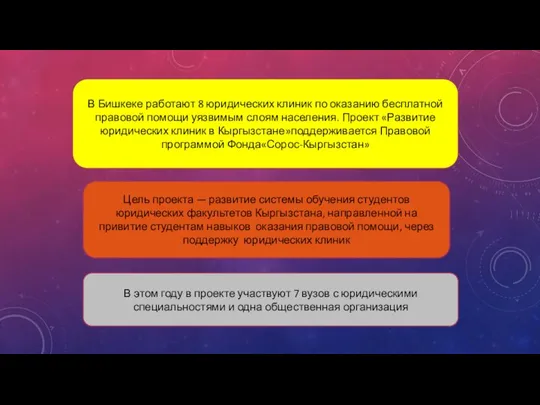 В Бишкеке работают 8 юридических клиник по оказанию бесплатной правовой помощи