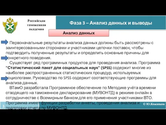 © Ю.Кожанков Фаза 3 – Анализ данных и выводы Российская таможенная