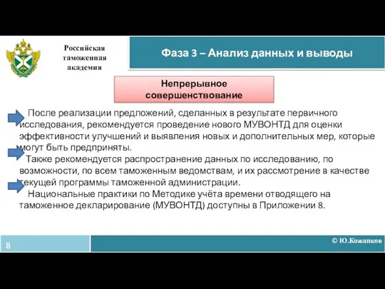 После реализации предложений, сделанных в результате первичного исследования, рекомендуется проведение нового