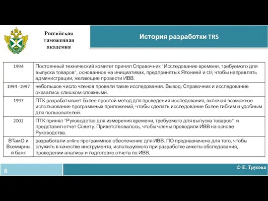 История разработки TRS Российская таможенная академия © Е. Трусова