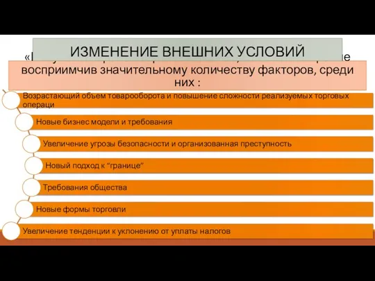 «Рисунок» мировой торговли сложен, изменчив и крайне восприимчив значительному количеству факторов,