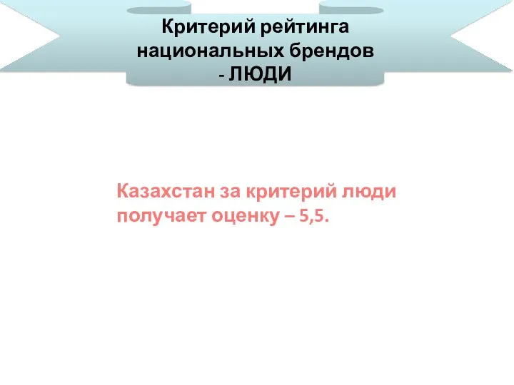 Критерий рейтинга национальных брендов - ЛЮДИ Казахстан за критерий люди получает оценку – 5,5.