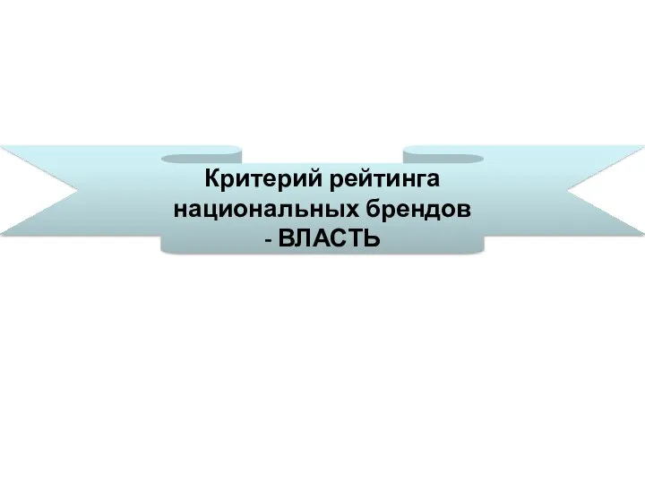 Критерий рейтинга национальных брендов - ВЛАСТЬ