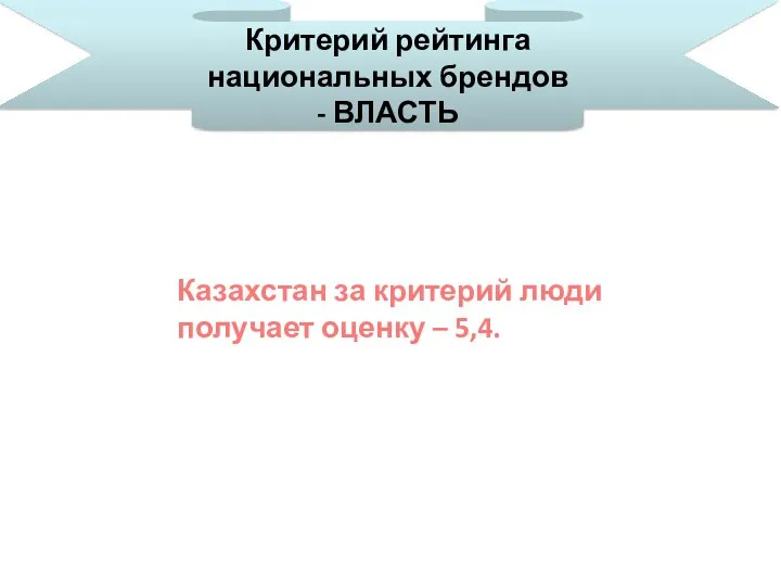 Критерий рейтинга национальных брендов - ВЛАСТЬ Казахстан за критерий люди получает оценку – 5,4.