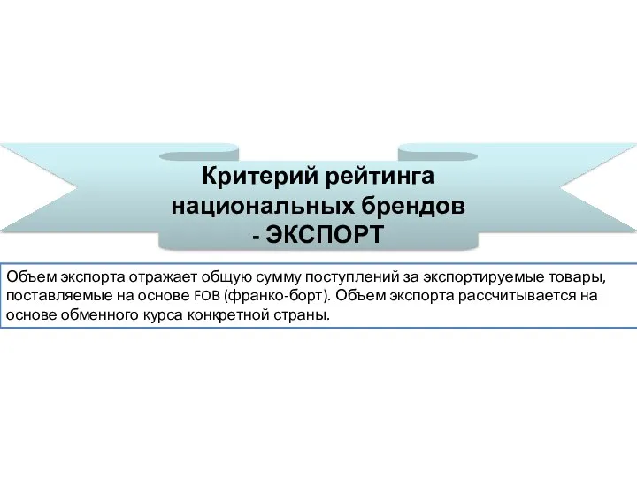 Критерий рейтинга национальных брендов - ЭКСПОРТ Объем экспорта отражает общую сумму