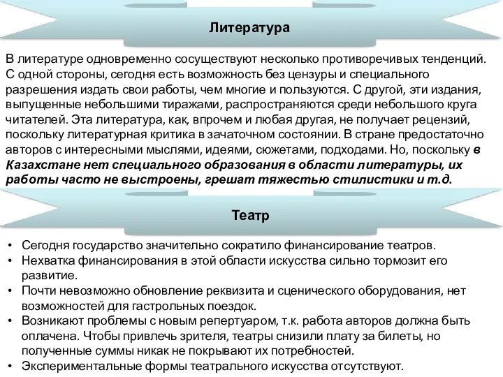 В литературе одновременно сосуществуют несколько противоречивых тенденций. С одной стороны, сегодня