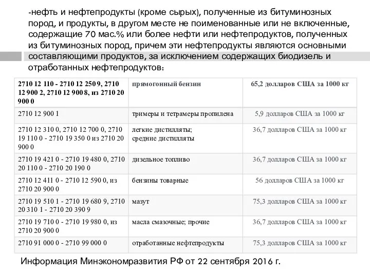 -нефть и нефтепродукты (кроме сырых), полученные из битуминозных пород, и продукты,