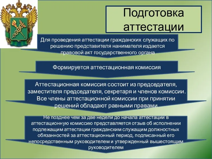 Подготовка аттестации Для проведения аттестации гражданских служащих по решению представителя нанимателя