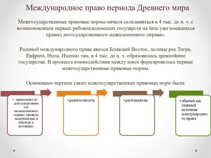 Международное право периода Древнего мира Межгосударственные правовые нормы начали складываться в