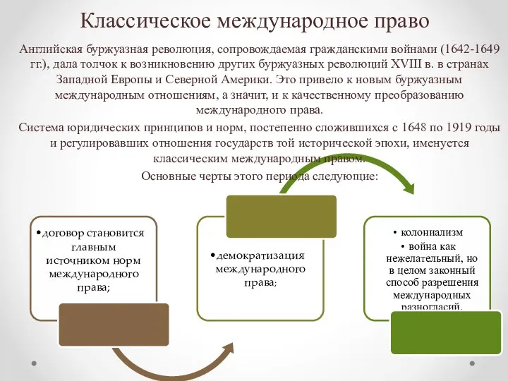 Классическое международное право Английская буржуазная революция, сопровождаемая гражданскими войнами (1642-1649 гг.),