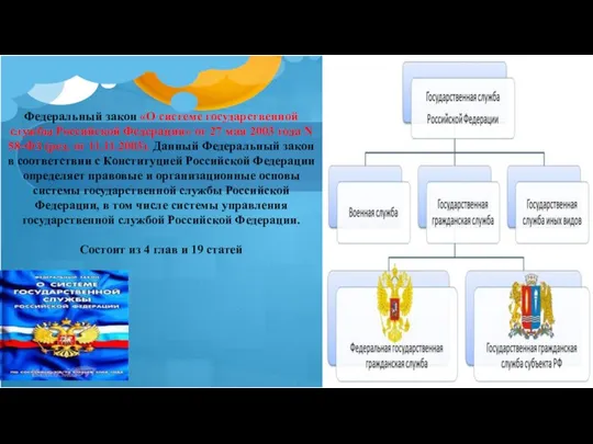 Федеральный закон «О системе государственной службы Российской Федерации» от 27 мая