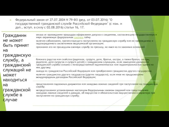 Федеральный закон от 27.07.2004 N 79-ФЗ (ред. от 03.07.2016) "О государственной