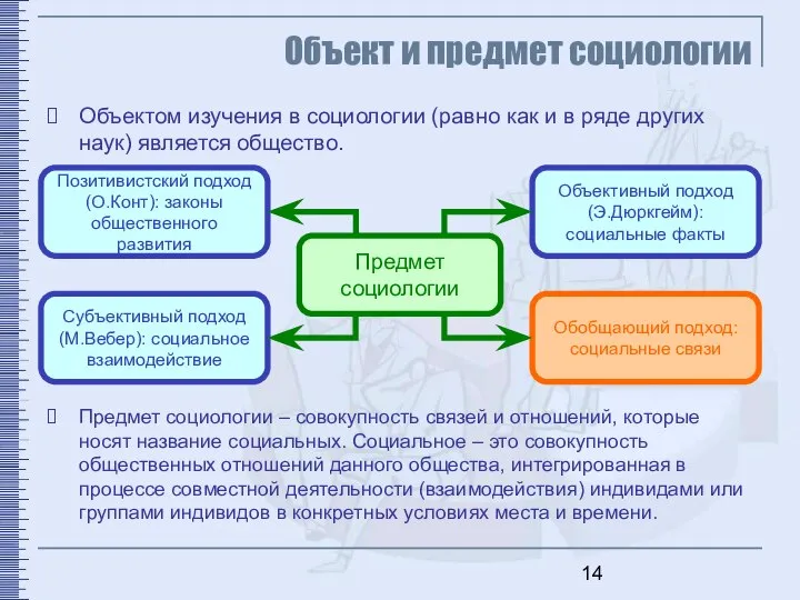 Объект и предмет социологии Объектом изучения в социологии (равно как и