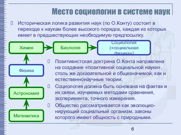 Место социологии в системе наук Историческая логика развития наук (по О.Конту)