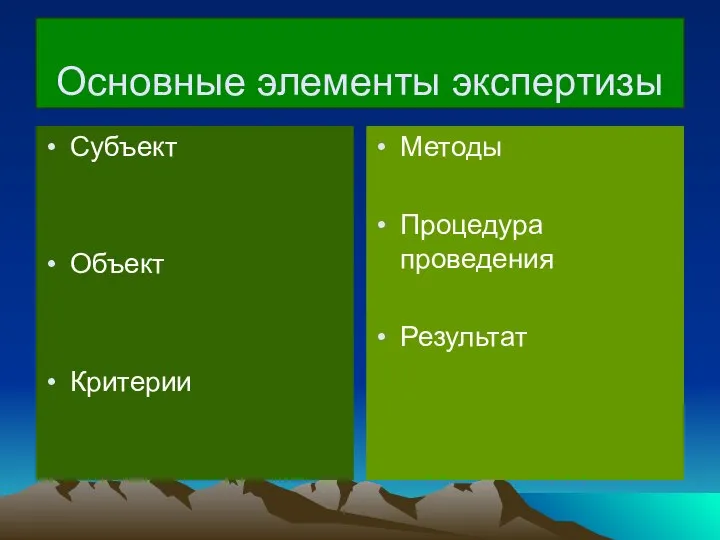 Основные элементы экспертизы Субъект Объект Критерии Методы Процедура проведения Результат