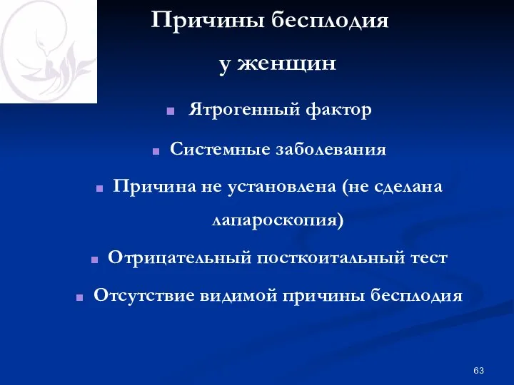 Причины бесплодия у женщин Ятрогенный фактор Системные заболевания Причина не установлена