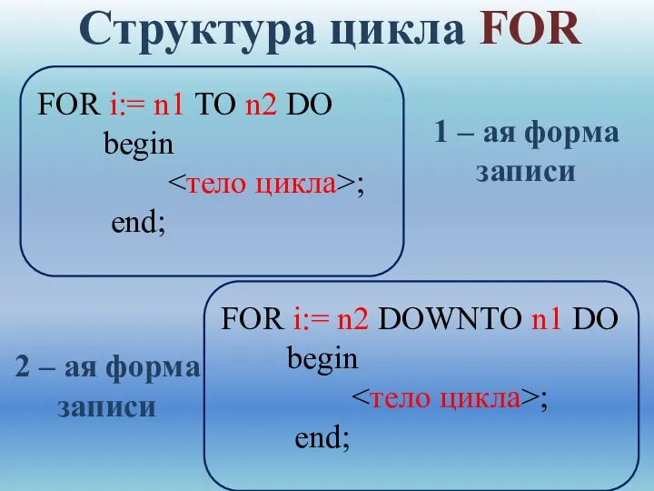 Структура цикла FOR FOR i:= n1 TO n2 DO begin ;
