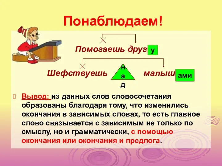 Понаблюдаем! Помогаешь друг Шефствуешь малыш Вывод: из данных слов словосочетания образованы