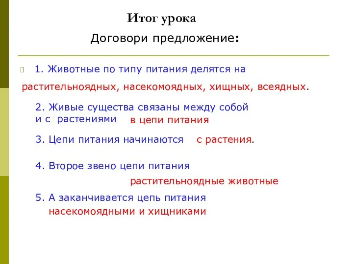 1. Животные по типу питания делятся на Итог урока растительноядных, насекомоядных,