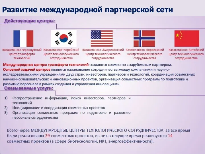 Развитие международной партнерской сети