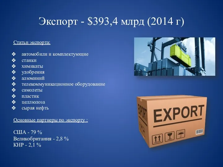 Экспорт - $393,4 млрд (2014 г) Статьи экспорта: автомобили и комплектующие