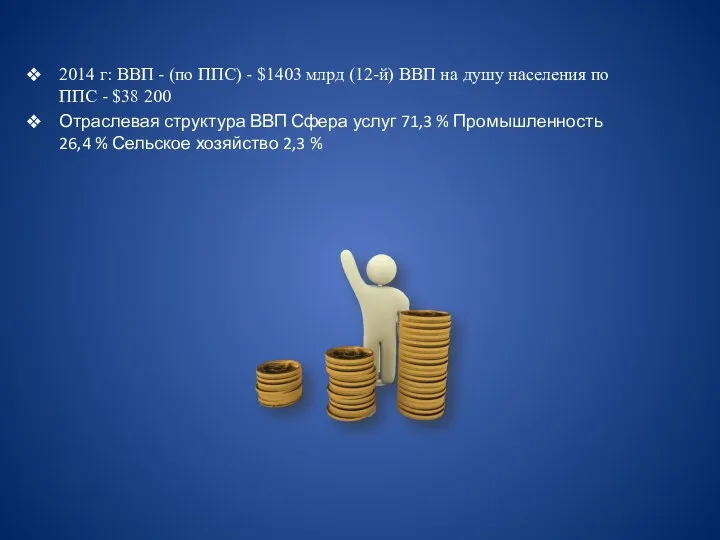 2014 г: ВВП - (по ППС) - $1403 млрд (12-й) ВВП