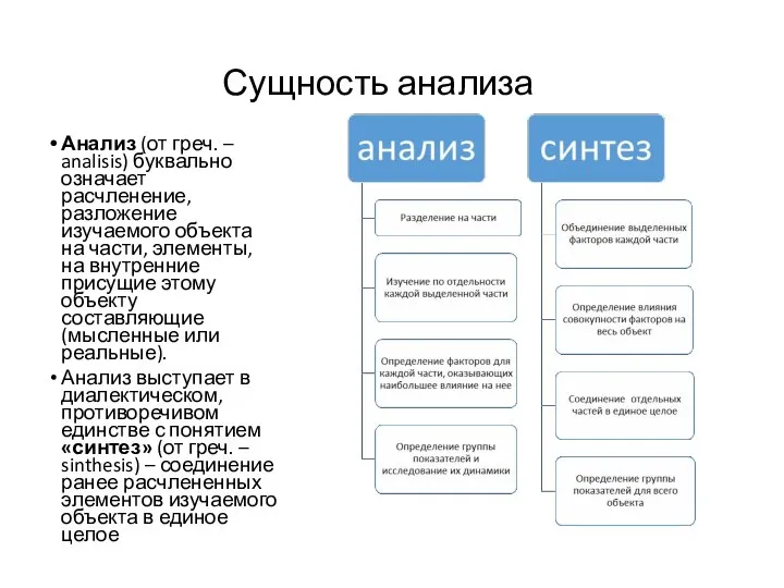 Сущность анализа Анализ (от греч. – analisis) буквально означает расчленение, разложение