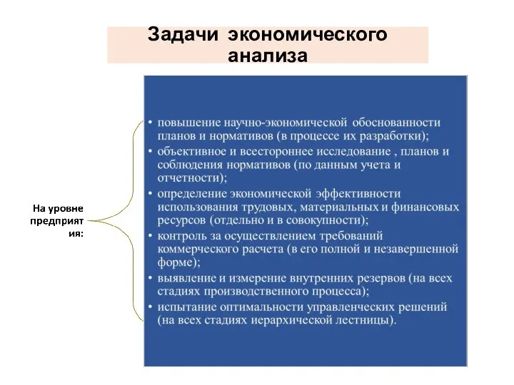 Задачи экономического анализа