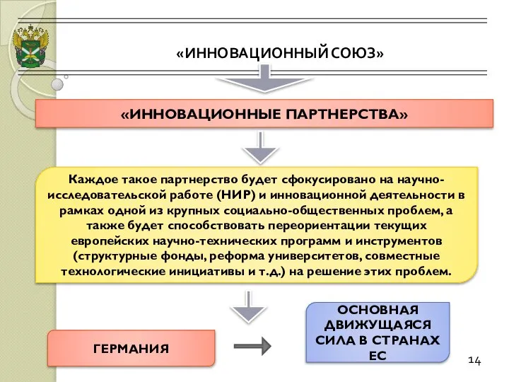 «ИННОВАЦИОННЫЙ СОЮЗ» 14 «ИННОВАЦИОННЫЕ ПАРТНЕРСТВА» Каждое такое партнерство будет сфокусировано на