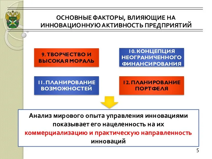 ОСНОВНЫЕ ФАКТОРЫ, ВЛИЯЮЩИЕ НА ИННОВАЦИОННУЮ АКТИВНОСТЬ ПРЕДПРИЯТИЙ 5 9. ТВОРЧЕСТВО И