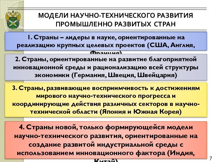 МОДЕЛИ НАУЧНО-ТЕХНИЧЕСКОГО РАЗВИТИЯ ПРОМЫШЛЕННО РАЗВИТЫХ СТРАН 7 1. Страны – лидеры